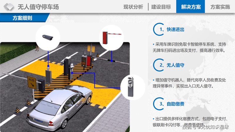 走进智慧安防：乌鲁木齐城市安全守护者