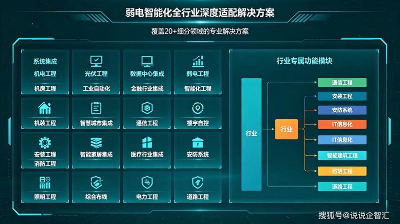 LED显示屏工程在现代商业中的璀璨光芒